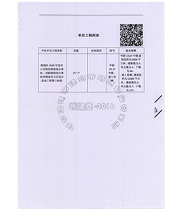 呼市新城區(qū)2016年老舊小區(qū)海東路、迎新路綜合改造三標(biāo)